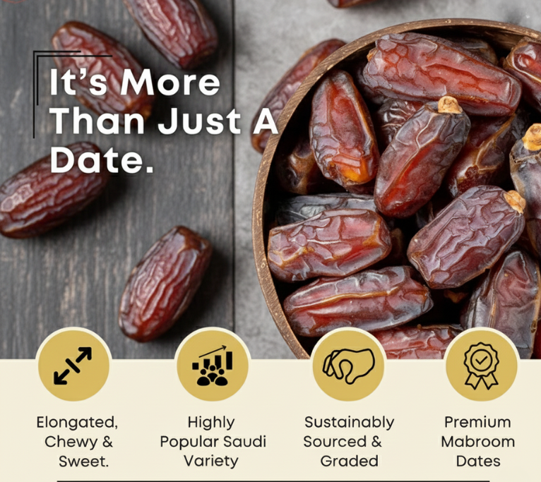 Mabroom Dates